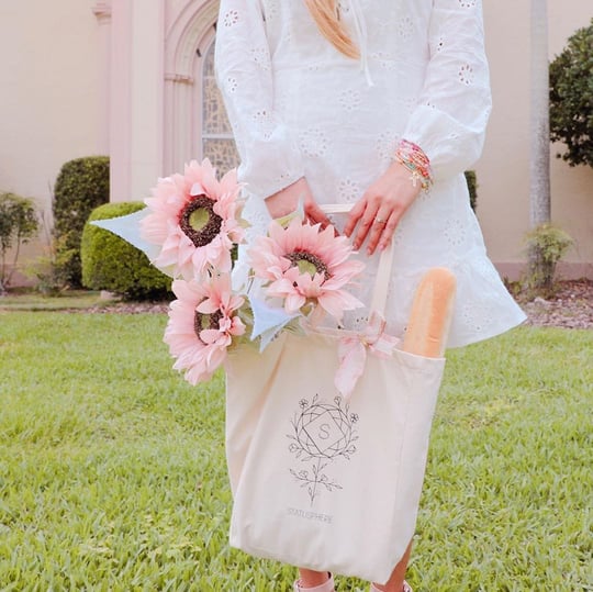 5 Types of Consumer Generated Marketing How to Start and Scale